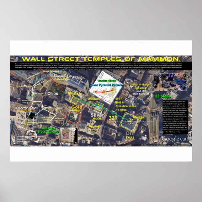 Manhattan Orion Pattern 4 Poster (Front)