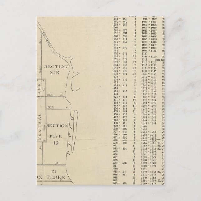Manhatten, New York Postcard (Front)