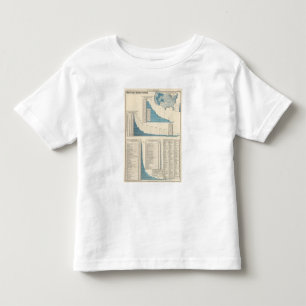 Manufactures, mechanics, mining toddler t-shirt