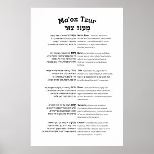 Maoz Tzur Hanukkah Song Full Hebrew & Transcript Poster