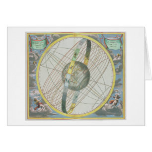 Map Charting the Orbit of the Moon around the Eart