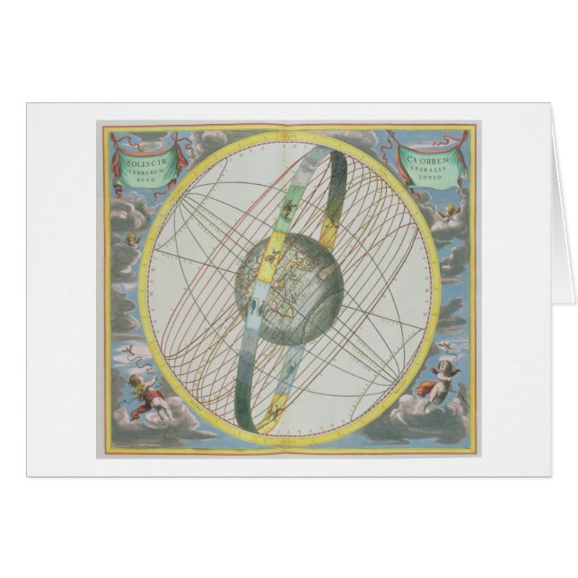 Map Charting the Orbit of the Moon around the Eart (Front Horizontal)