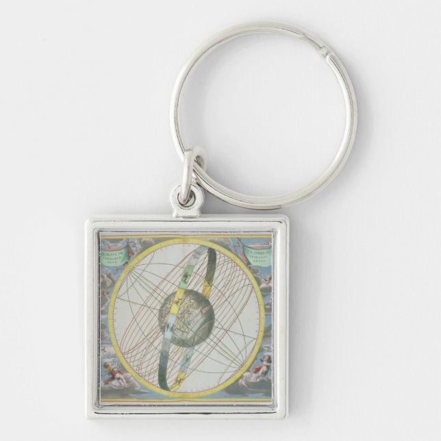 Map Charting the Orbit of the Moon around the Eart Keychain (Front)