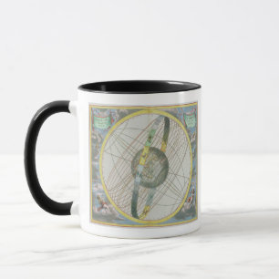 Map Charting the Orbit of the Moon around the Eart Mug