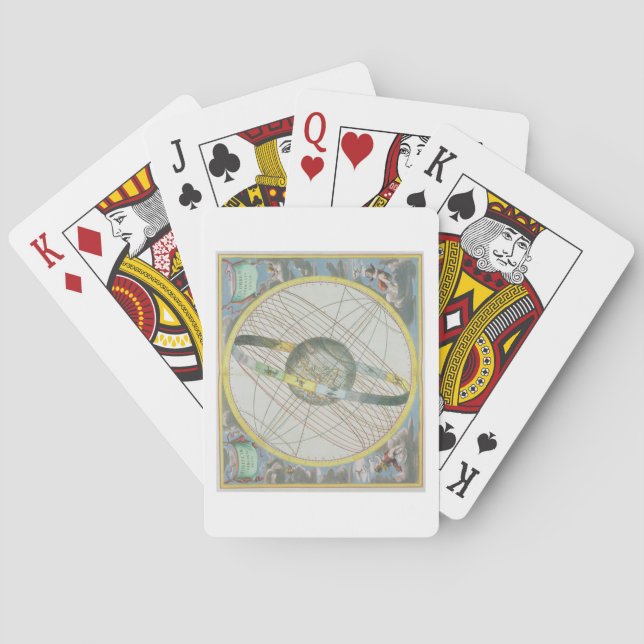 Map Charting the Orbit of the Moon around the Eart Playing Cards (Back)