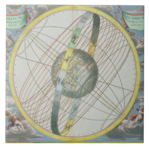 Map Charting the Orbit of the Moon around the Eart Tile