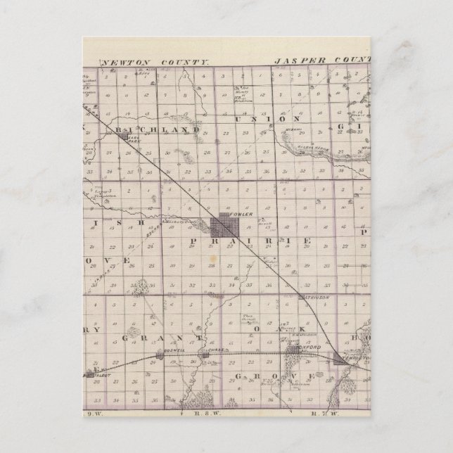 Map of Benton County Postcard (Front)