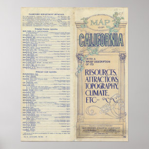 Map of California 2 Poster