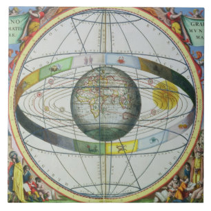 Map of Christian Constellations, from 'The Celesti Tile