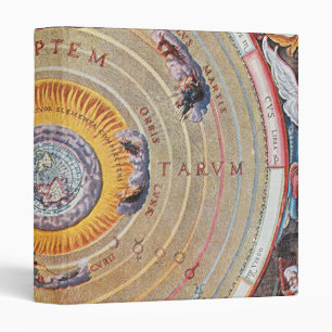 Map of Earth based on Ptolemy's theories   1660 Binder