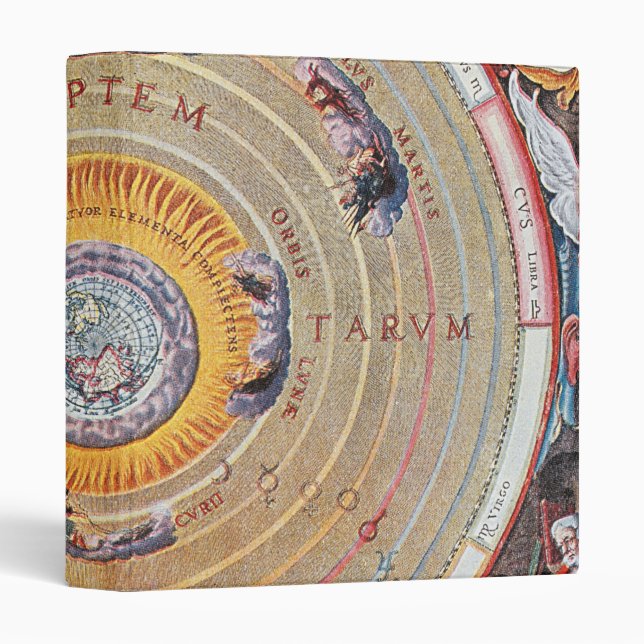 Map of Earth based on Ptolemy's theories | 1660 Binder (Front/Spine)