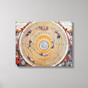 Map of Earth based on Ptolemy's theories 1660 Canvas Print
