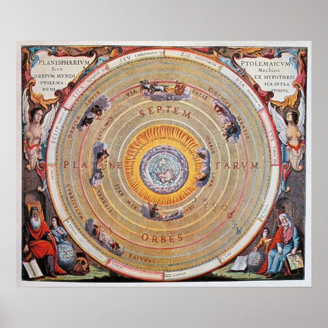 Map of Earth based on Ptolemy's theories | 1660 Poster (Front)