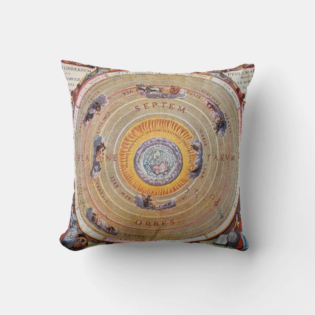 Map of Earth based on Ptolemy's theories | 1660 Throw Pillow (Front)