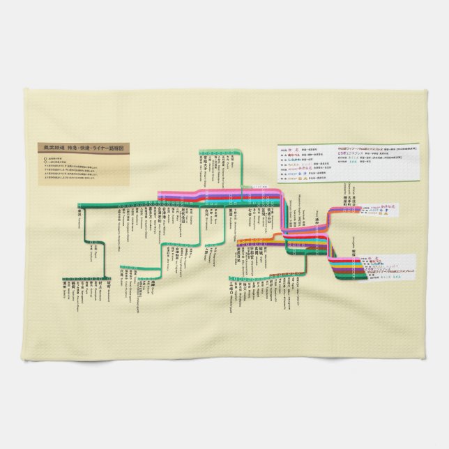 Map of Limited Express, Rapid and Liner Routes Kitchen Towel (Horizontal)