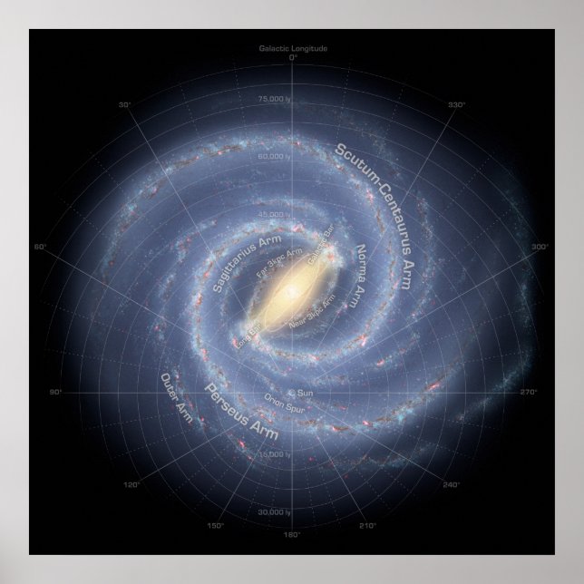 Map of Milky Way Galaxy (Our Home in Space) Poster (Front)