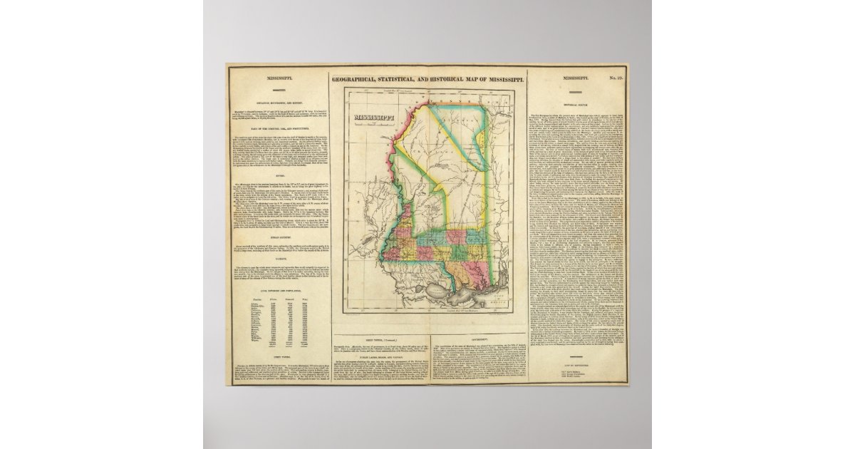 Map Of Mississippi Poster | Zazzle