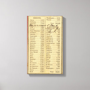 Map of Missouri 2 Canvas Print