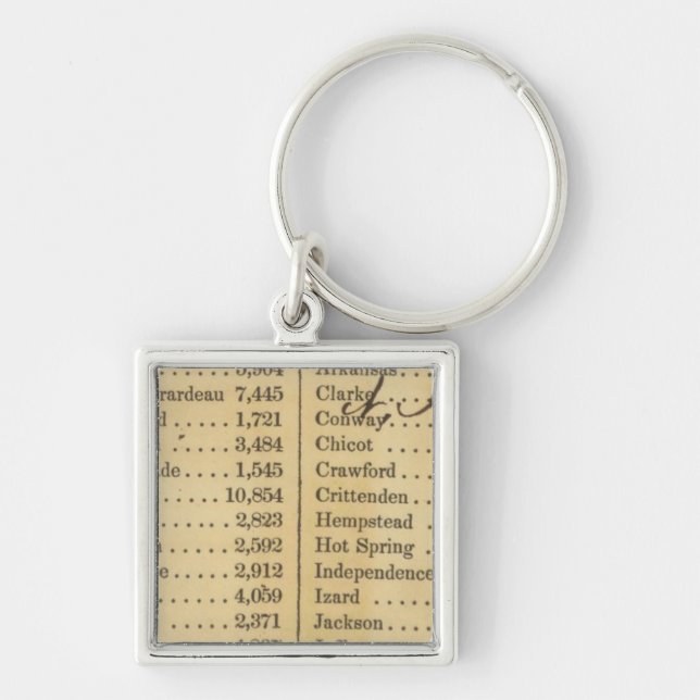 Map of Missouri Keychain (Front)