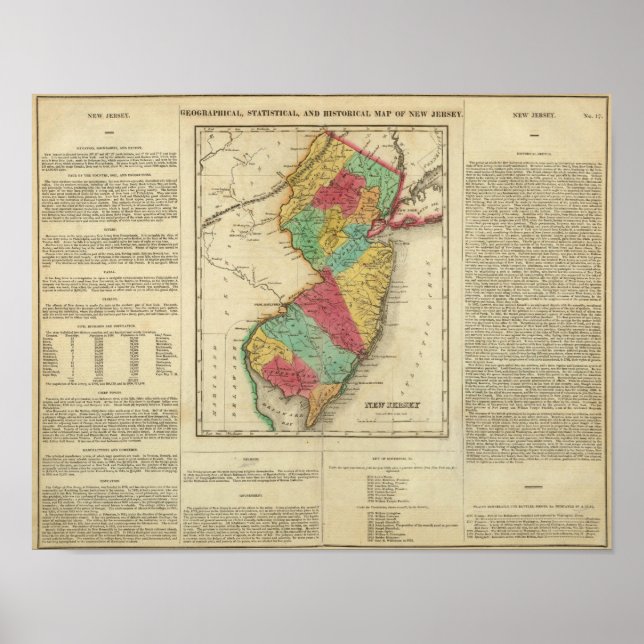 Map Of New Jersey Poster (Front)