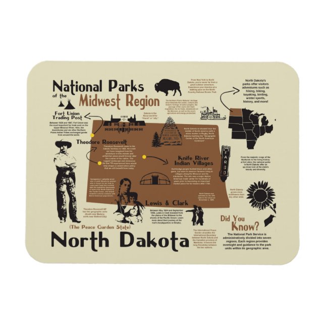 Map of North Dakota National Parks Magnet (Horizontal)