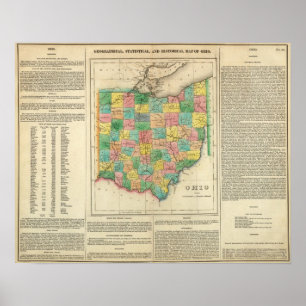 Map Of Ohio Poster