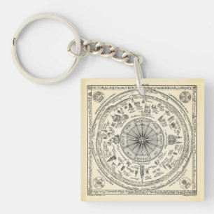 Map of Oxford view from the Bodleian Library Keychain