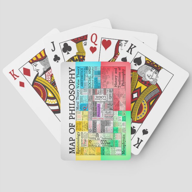 Map of Philosophy Playing Cards (Back)