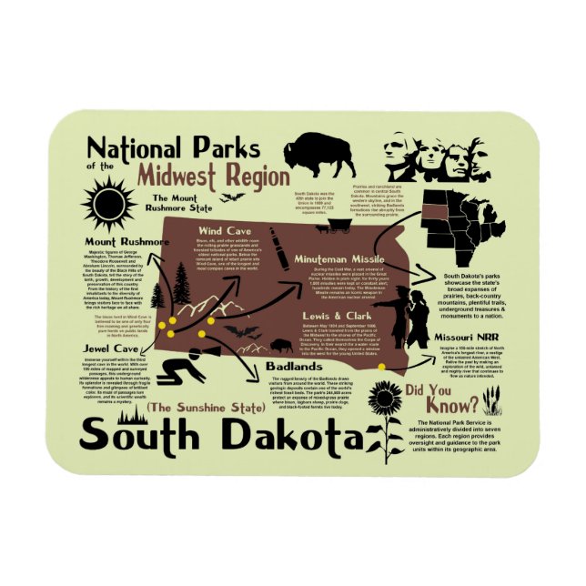 Map of South Dakota National Parks Magnet (Horizontal)