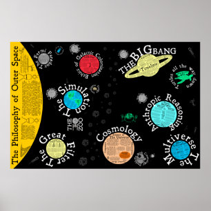 Map of The Philosophy of Outer Space Poster