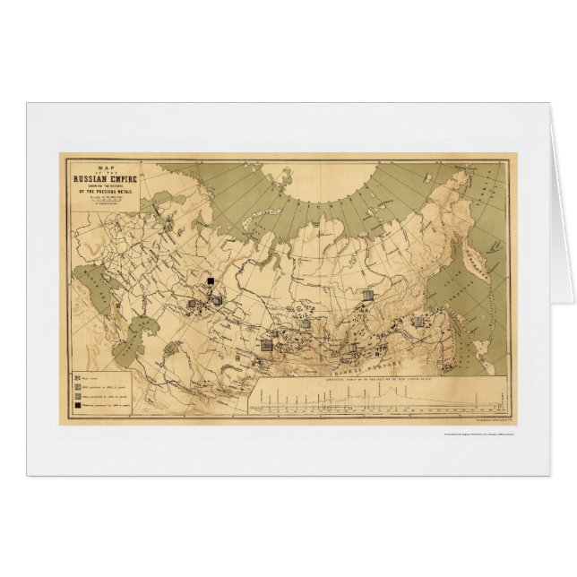 Map of the Russian Empire's Precious Metals 1890 (Front Horizontal)