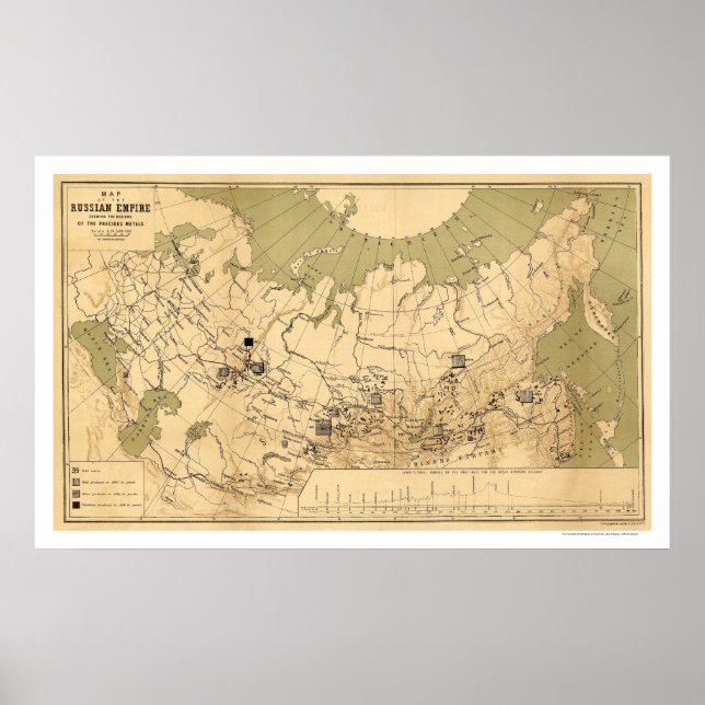 Map of the Russian Empire's Precious Metals 1890 Poster (Front)