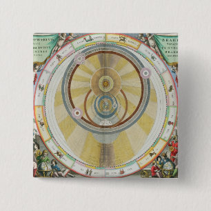 Map showing Tycho Brahe's System of Planetary Orbi 2 Inch Square Button