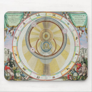 Map showing Tycho Brahe's System of Planetary Orbi Mouse Pad
