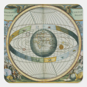 Map Showing Tycho Brahe's System of Planetary Orbi Square Sticker
