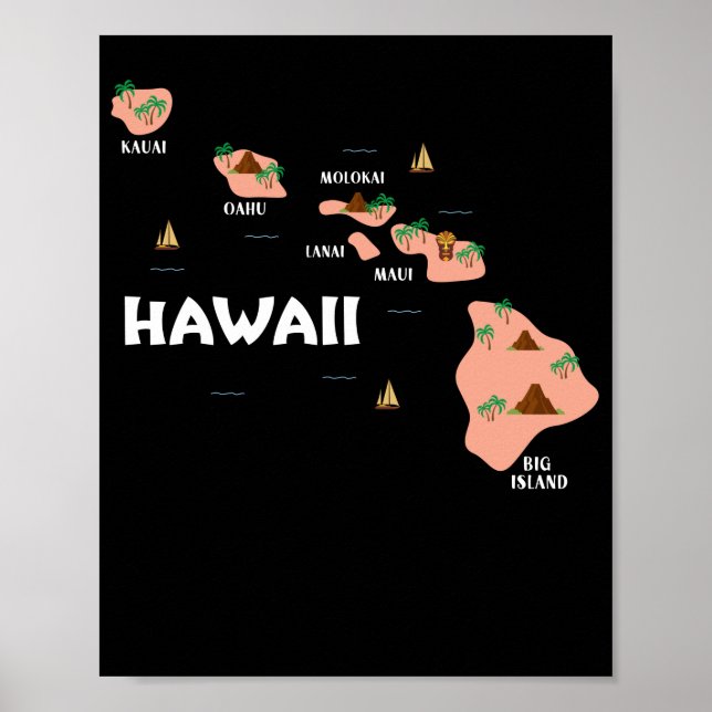 Map Vintage Souvenir  Hawaiian Islands Poster (Front)