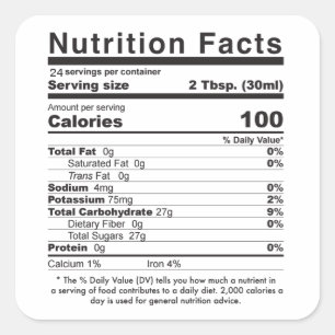 Maple Syrup 2021 Editable Nutrition Facts Label