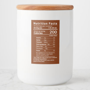 Maple Syrup Nutrition Facts Latest FDA Regulations Food Label