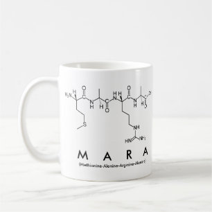 Mara peptide name mug