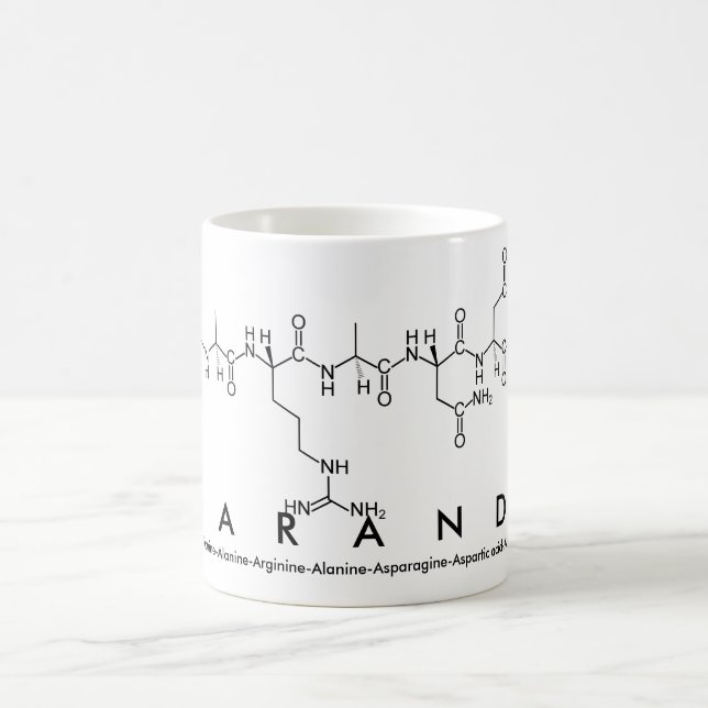 Maranda peptide nom mug (Centre)