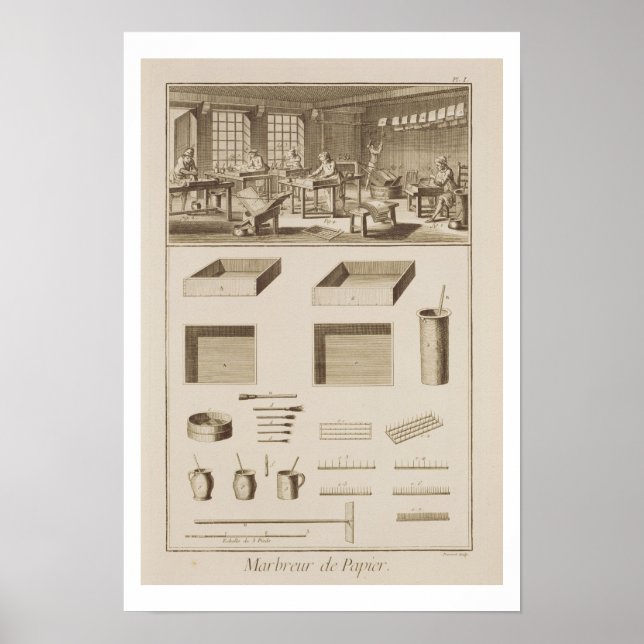 Marbling paper, from the 'Encyclopedia' by Denis D Poster (Front)