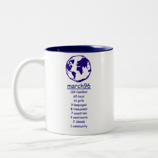 March96 15 ans de tasse