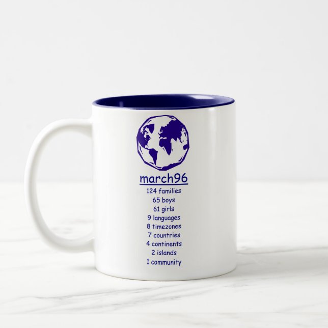 March96 15 ans de tasse (Gauche)