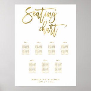Mariage - Script du tableau de bord Gold Effet de 