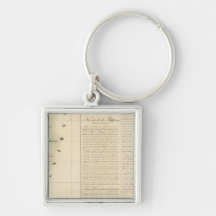 Mariana Islands Oceania no 5 Keychain