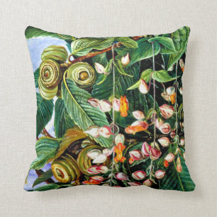 Marianne North: A Darjeeling Oak Throw Pillow