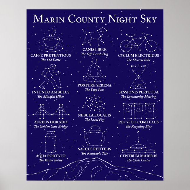 Marin County Night Sky Poster Black (Devant)