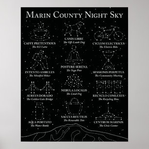 Marin County Night Sky Poster Black