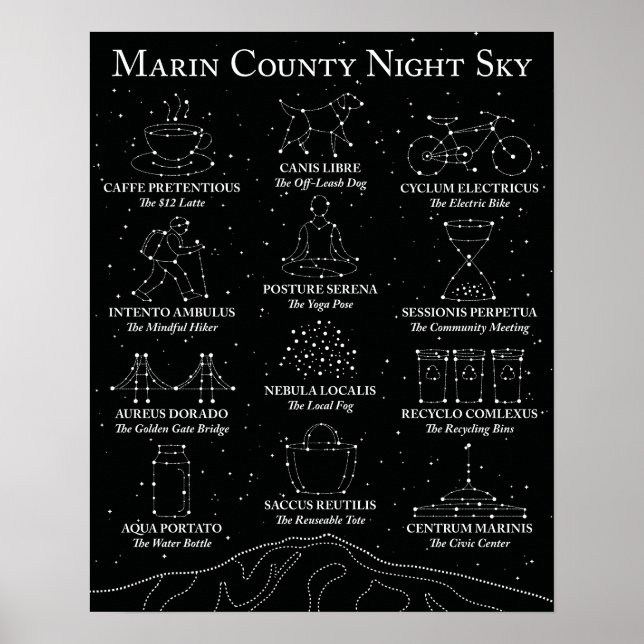 Marin County Night Sky Poster Black (Devant)
