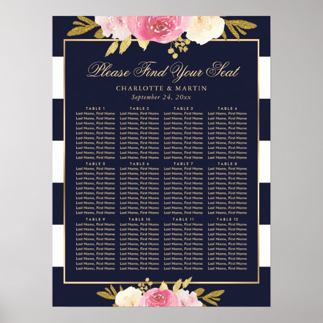 Marine Mariage bleu rose floral Tableau 12 (Devant)